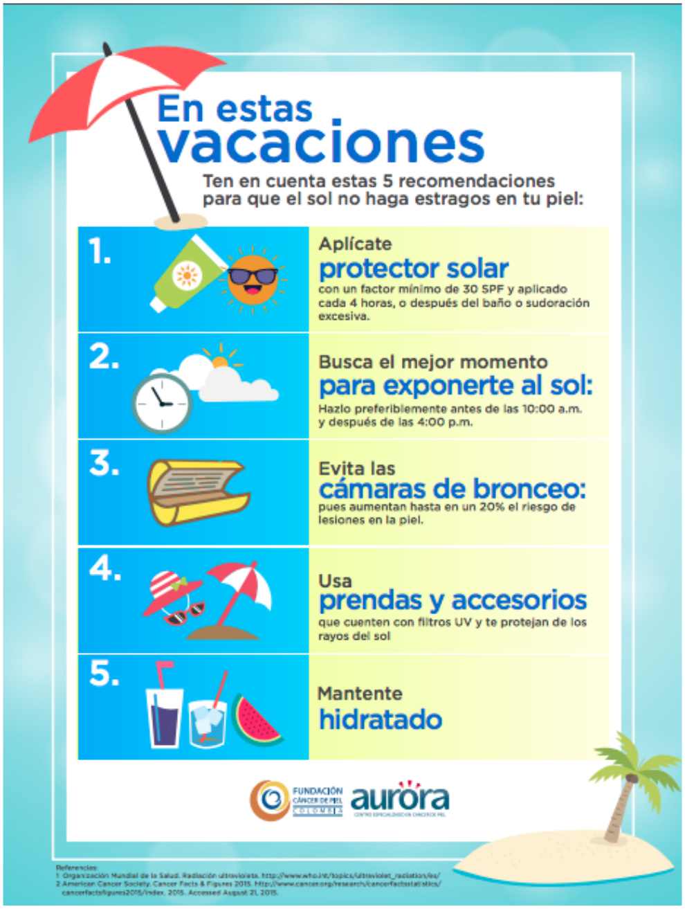 infografía suministrada