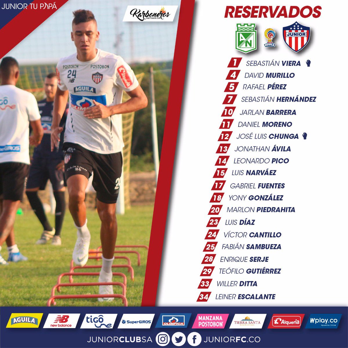 Lista de jugadores reservados. 