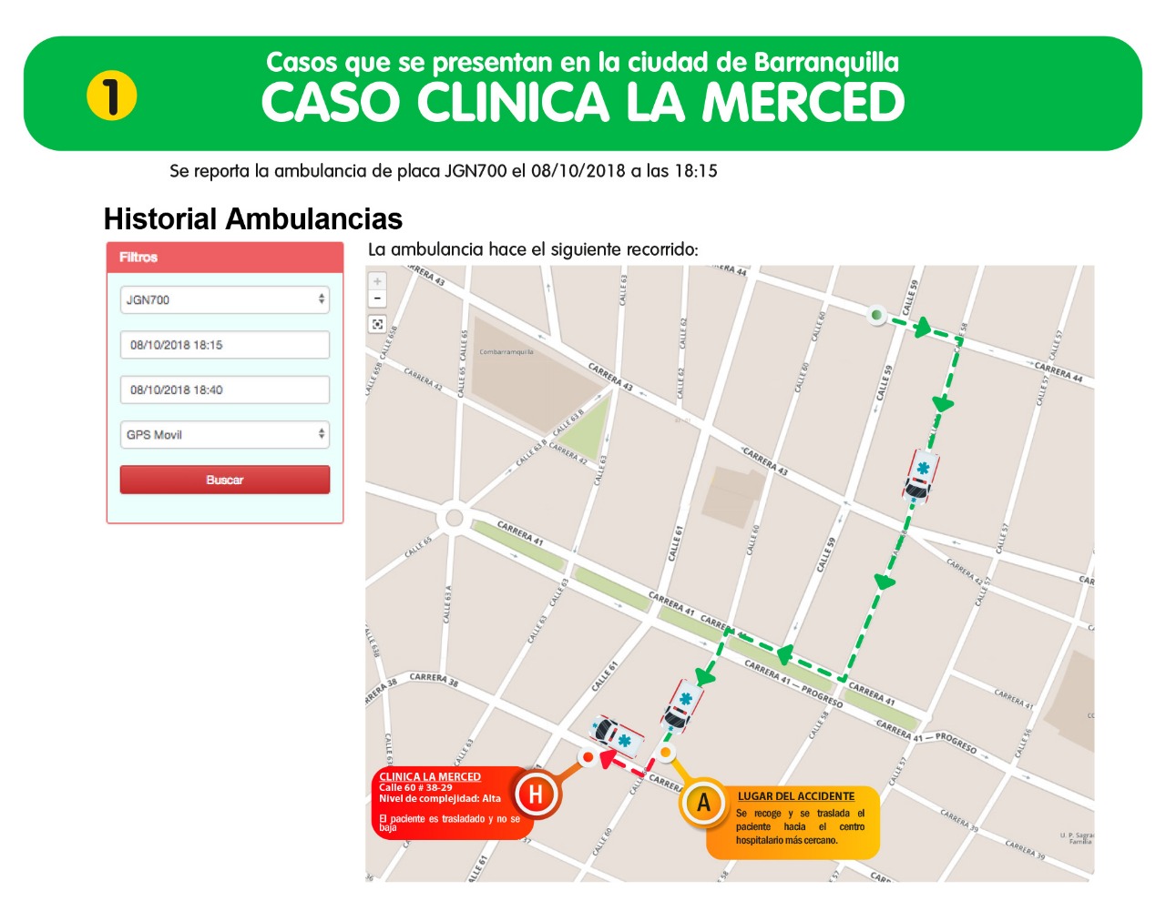 El recorrido que realizó la ambulancia de Medical DYM hacia la Clínica la Merced.