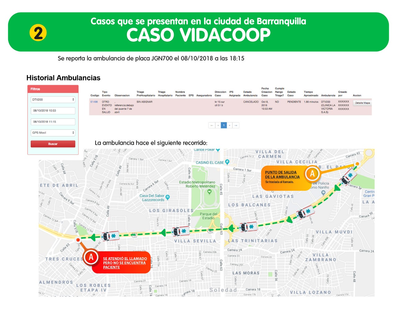 Infografía del recorrido que realizó la ambulancia del SEM hasta 7 de abril, lugar en donde la ambulancia de Vidacoop se llevó el paciente.