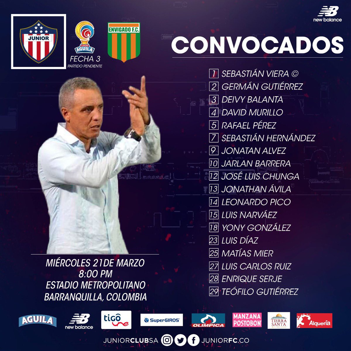 Lista de concentrados de Junior. 