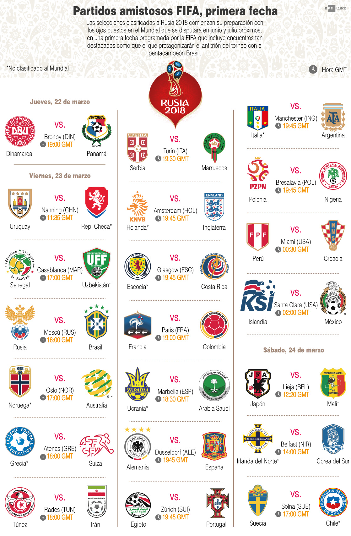 EFE Así se jugará la fecha FIFA de este viernes.