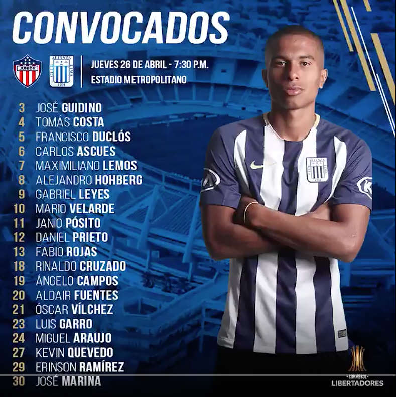 Convocados de Alianza Lima. 