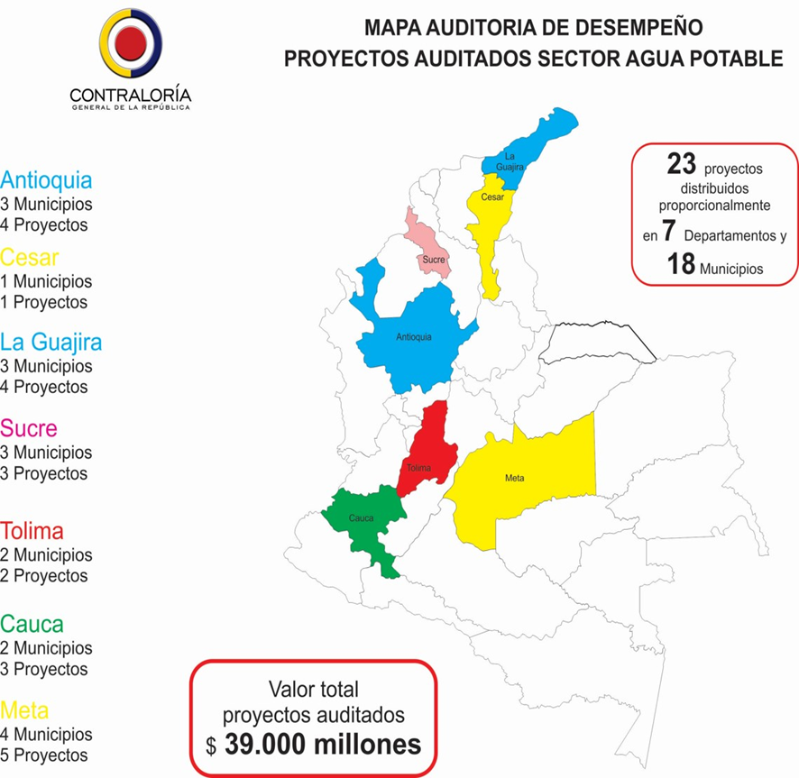 Informe detallado de la Contraloría con los acueductos que presentan deficiencias.