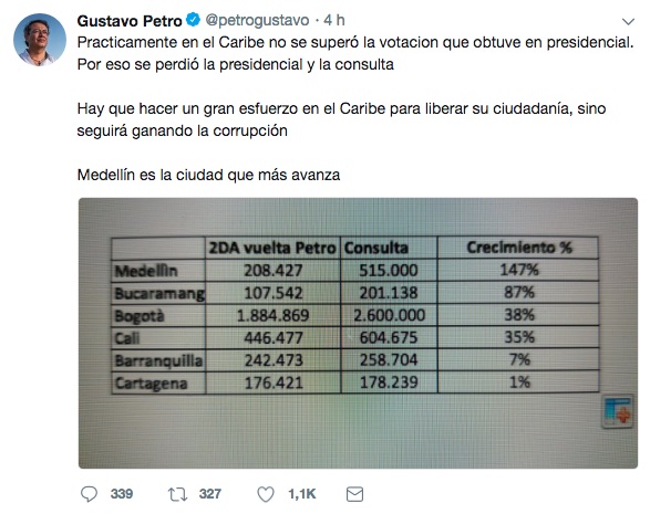 El segundo trino de Gustavo Petro.