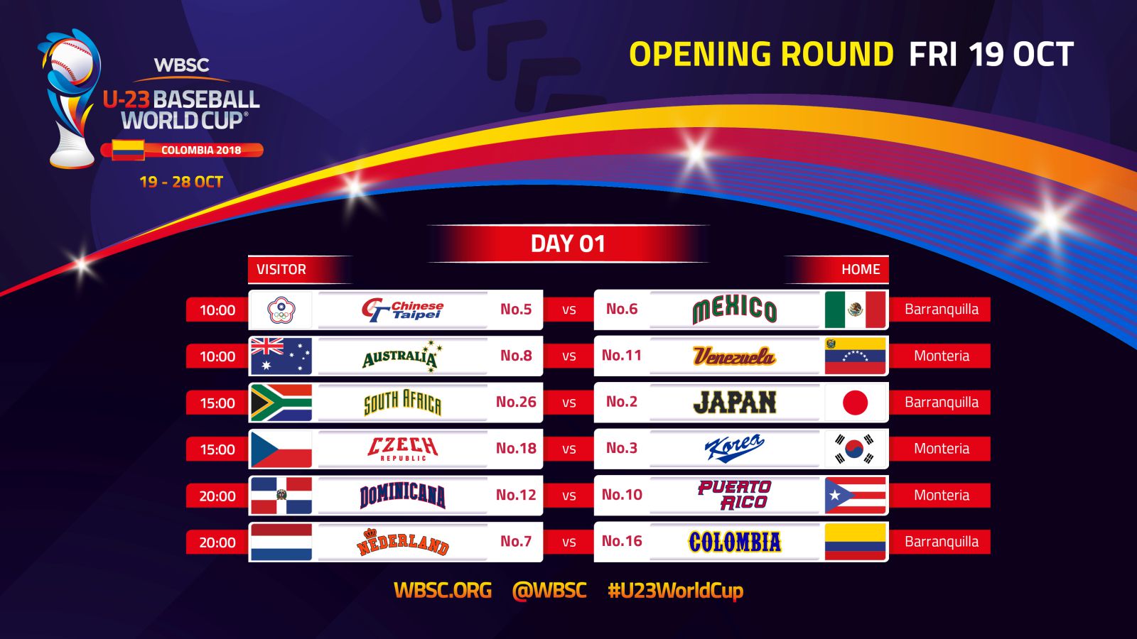 Colombia debutará ante Holanda y República Dominicana y Puerto Rico jugarán el partido más atractivo del día.