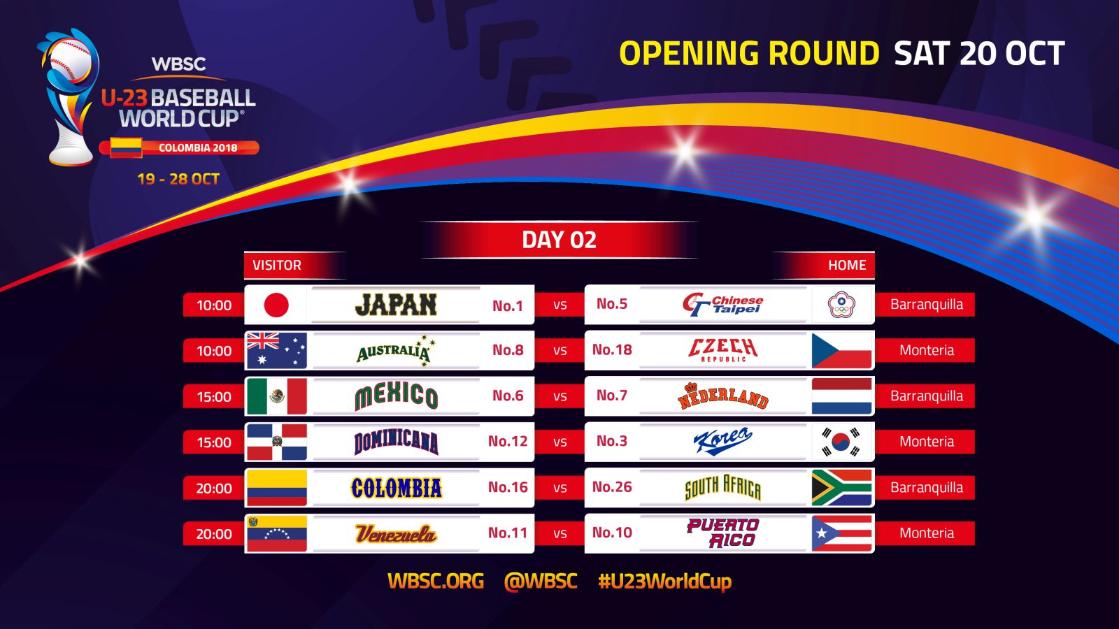En el segundo día de torneo Japón y China Taipei protagonizan el encuentro de los dos campeones mundiales de la categoría. 