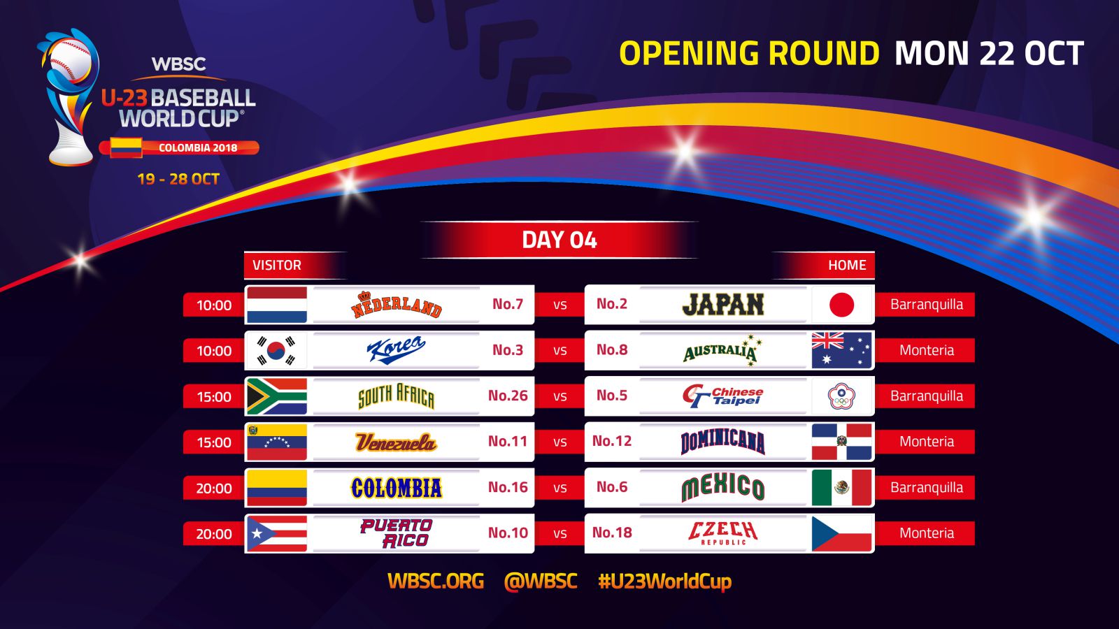 En el cuarto día, los enfrentamientos entre Colombia vs. México y Venezuela vs. Dominicana colmarán la atención. 