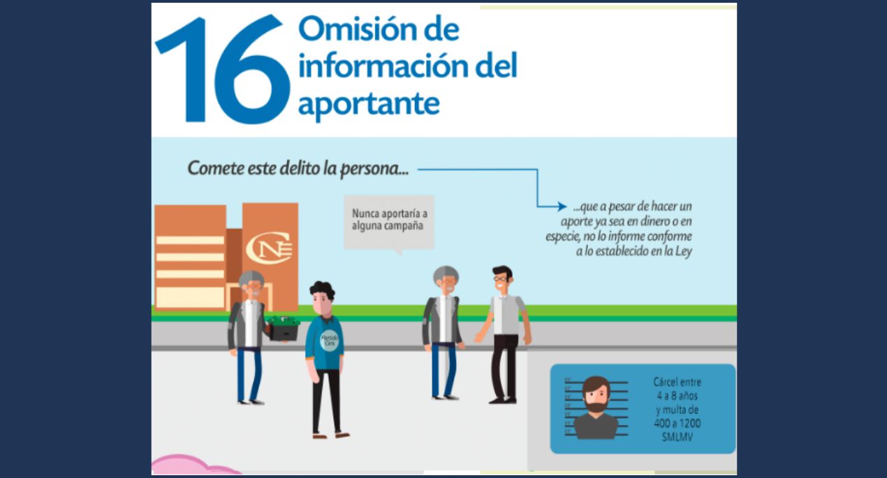16- Omisión de la información del aportante.