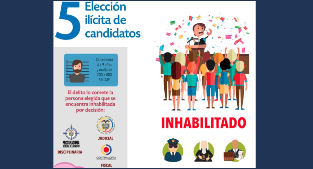 5- Elección ilícita de candidatos.