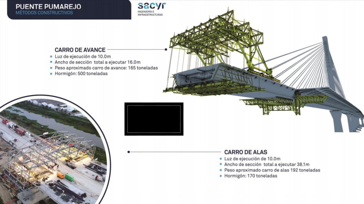 Detalles del nuevo Puente Pumarejo.