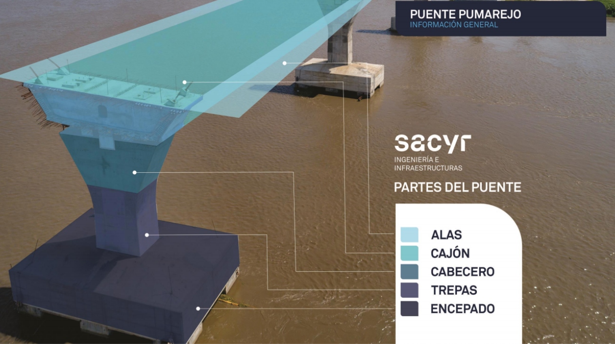 Detalles del nuevo Puente Pumarejo.