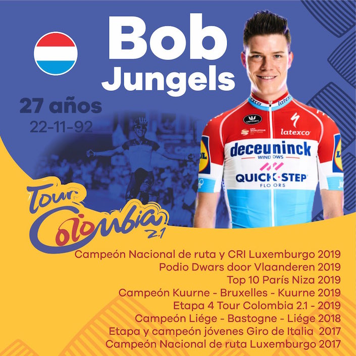 Trayectoria de Bob Jungels.