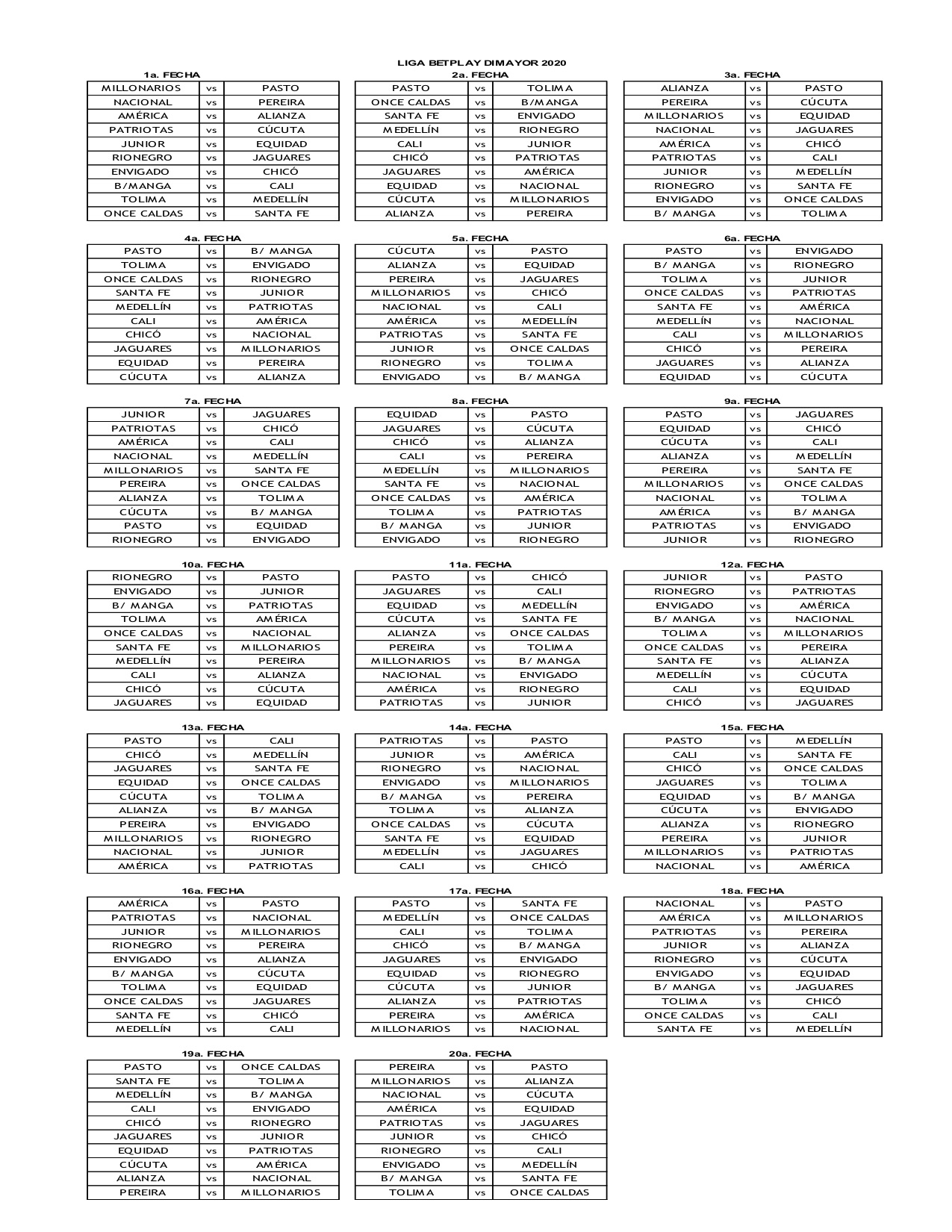 Fixture del torneo 2020. 