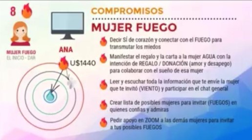 Compromisos de la mujer fuego.