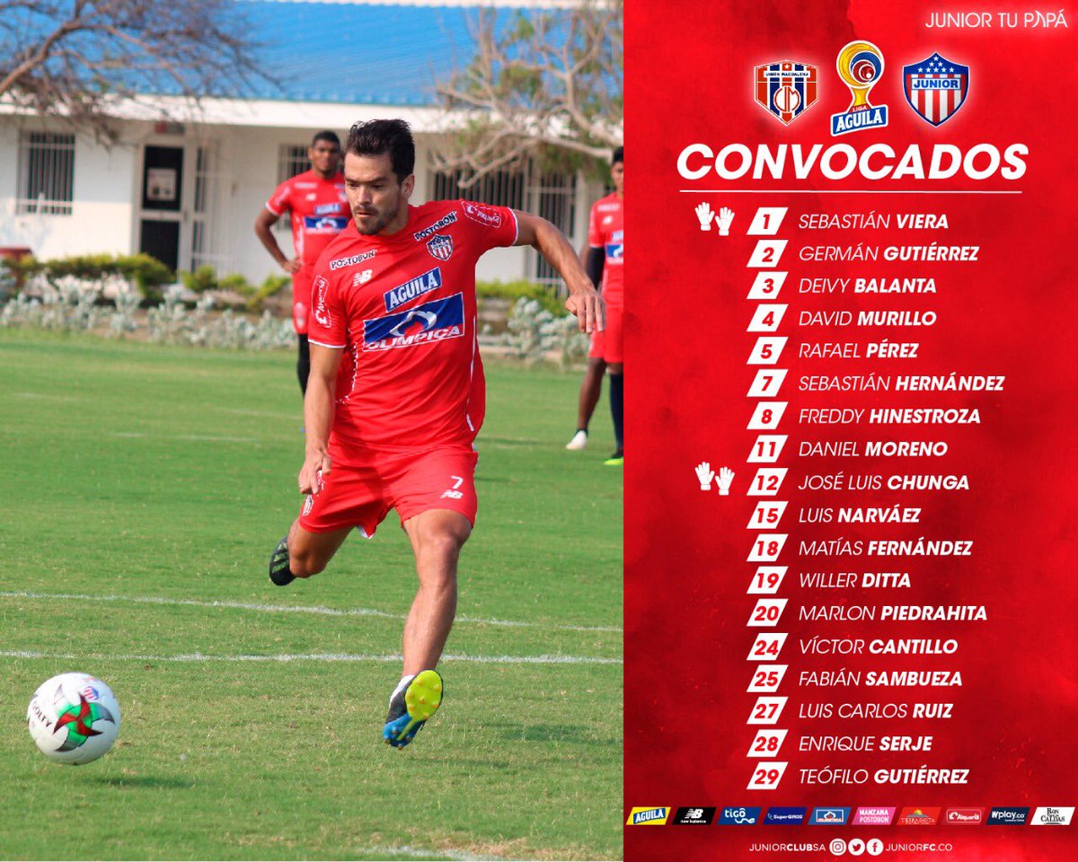 Convocados de Junior para el duelo ante Unión Magdalena. 