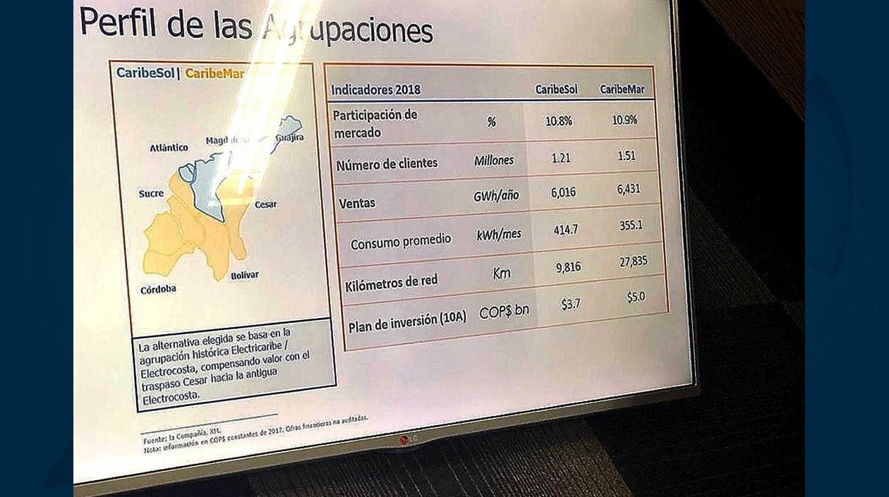 Este mapa ilustra como se distribuirá el mercado de energía.