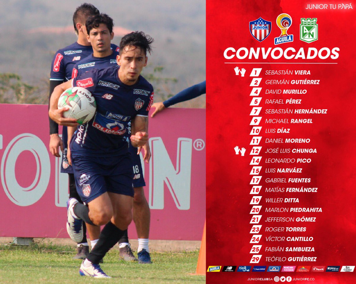 Convocados para el duelo con Nacional. 