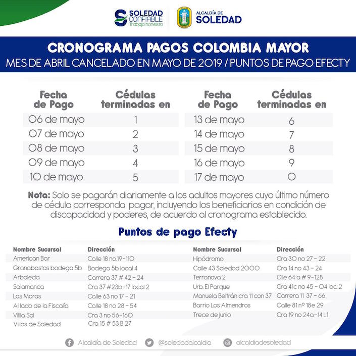 Programación y lugares de pago.