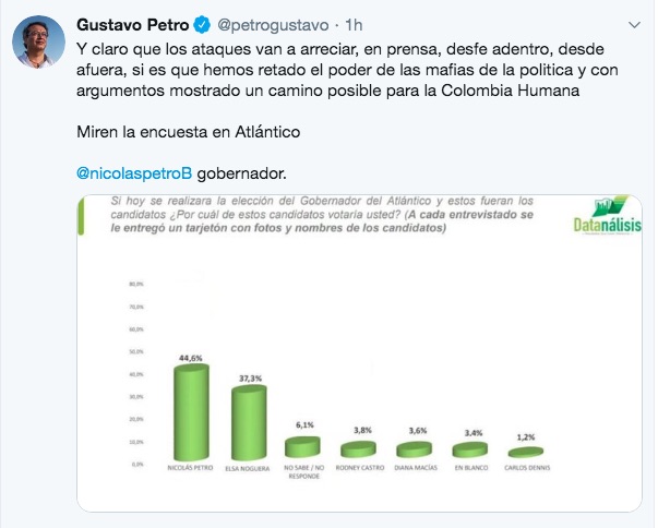 El trino de Gustavo Petro.