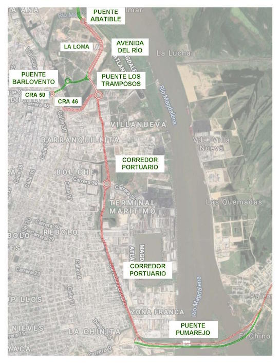 Localización de los proyectos.