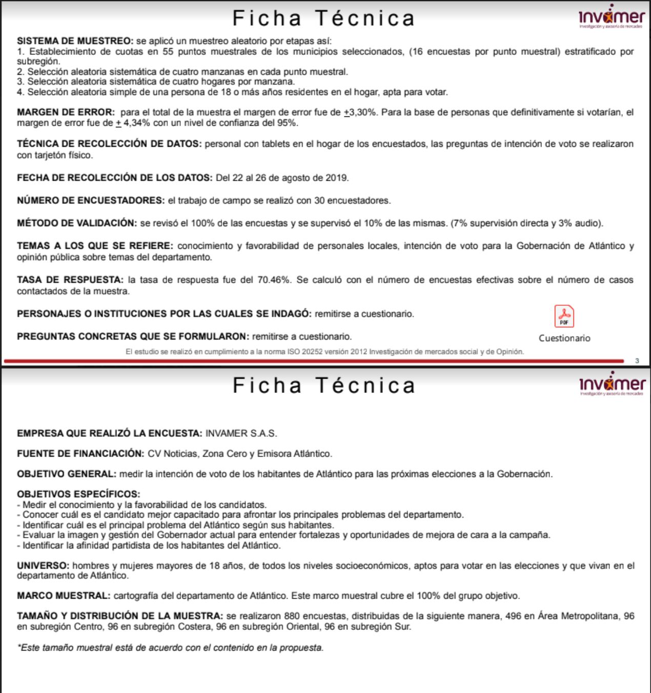 Ficha técnica.