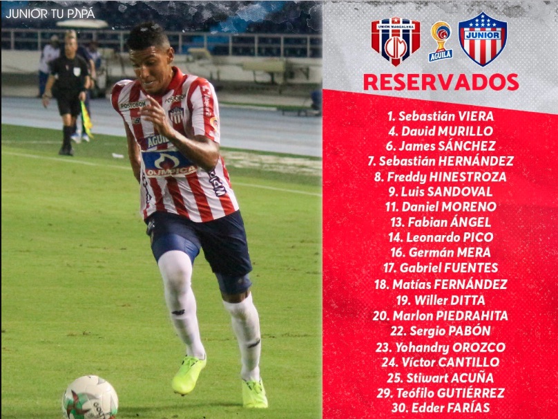 Los reservados del Junior.