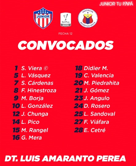 La nómina de convocados para el partido de este miércoles.