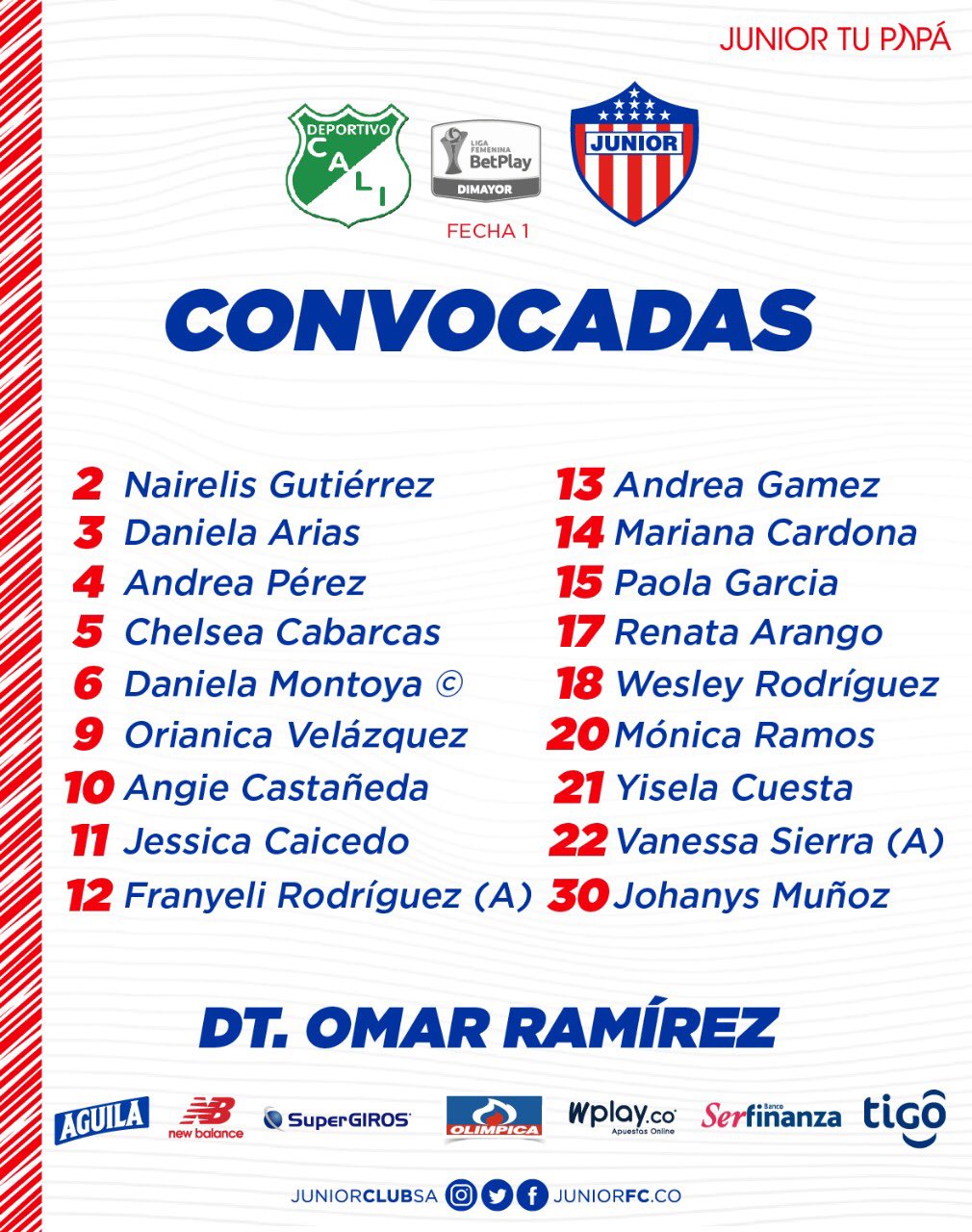 Convocadas para el duelo ante el Deportivo Cali. 