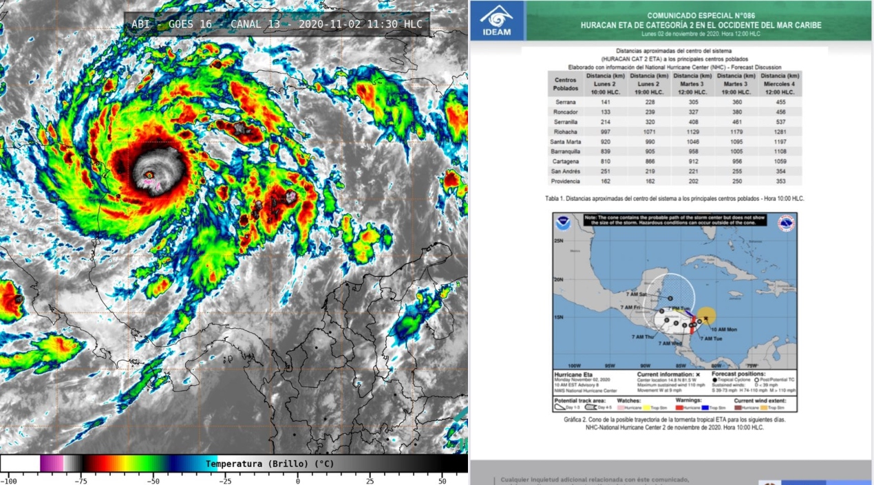 Imagen satelital del huracán Eta. 