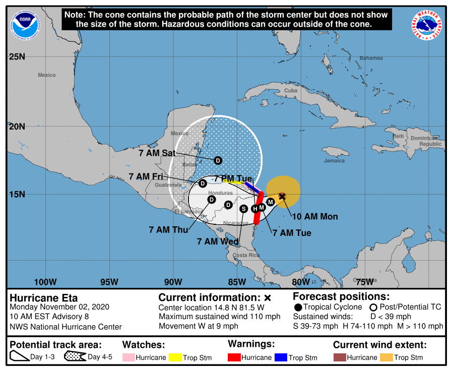 Huracán Eta.