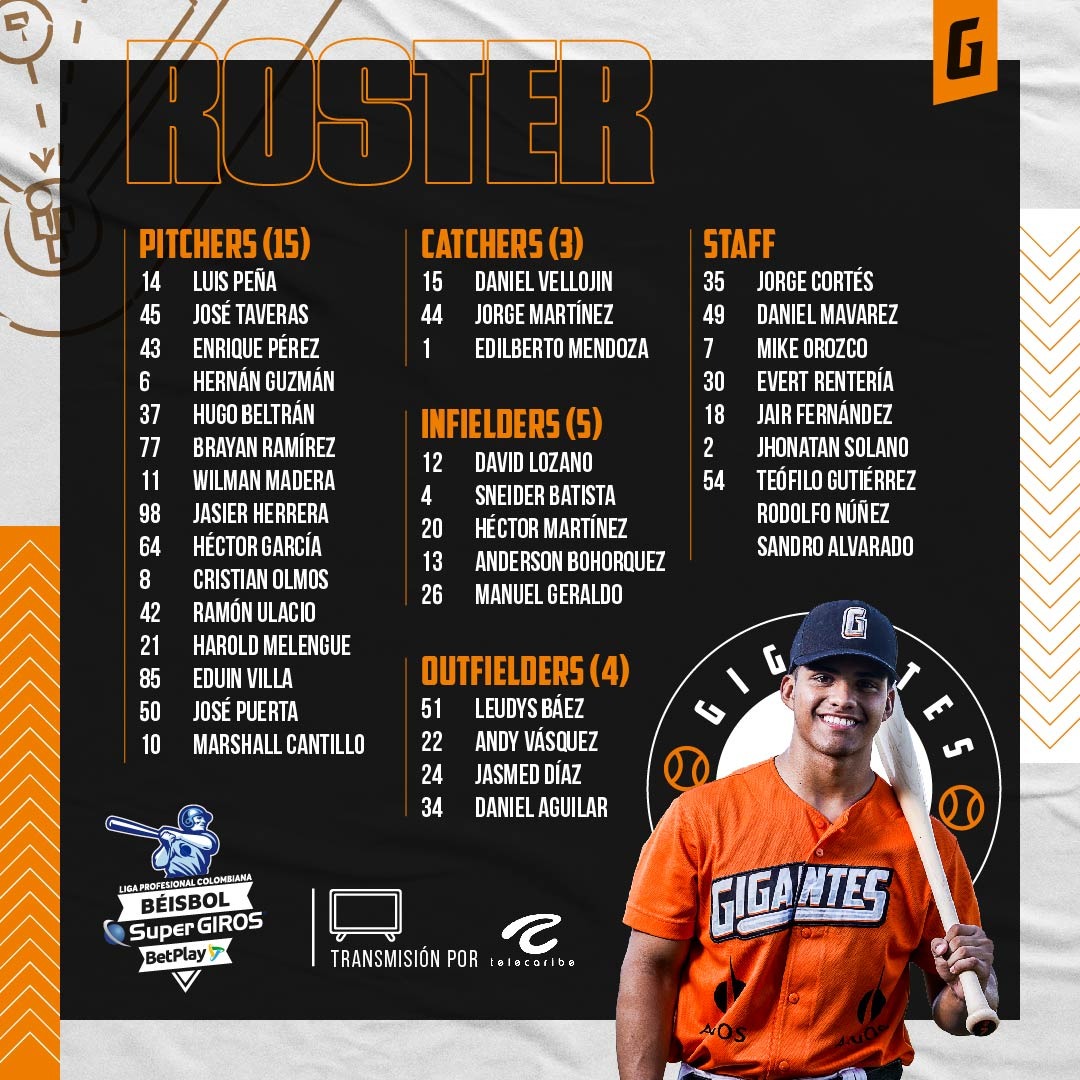 Roster 2020-2021 de los Gigantes. 