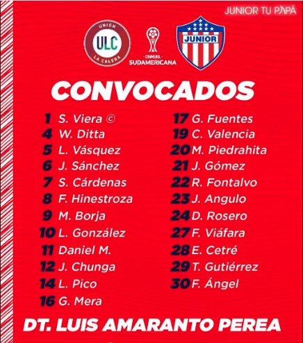 Nómina de convocados por el DT Luis Amaranto Perea.