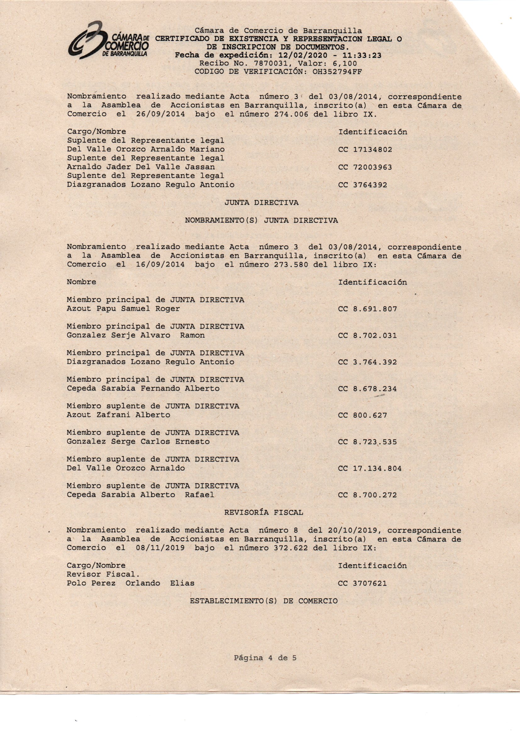 Inversiones Milenium Azcipo S.A.S.