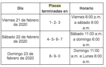 Pico y placa para particulares.