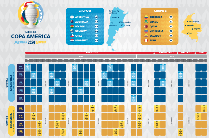 Programación del torneo. 