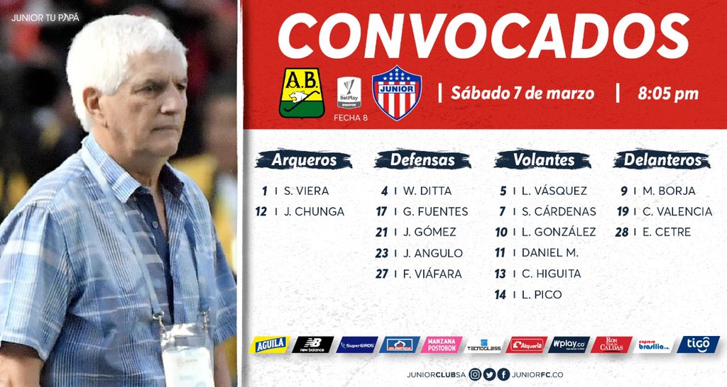 Convocados de Junior. 