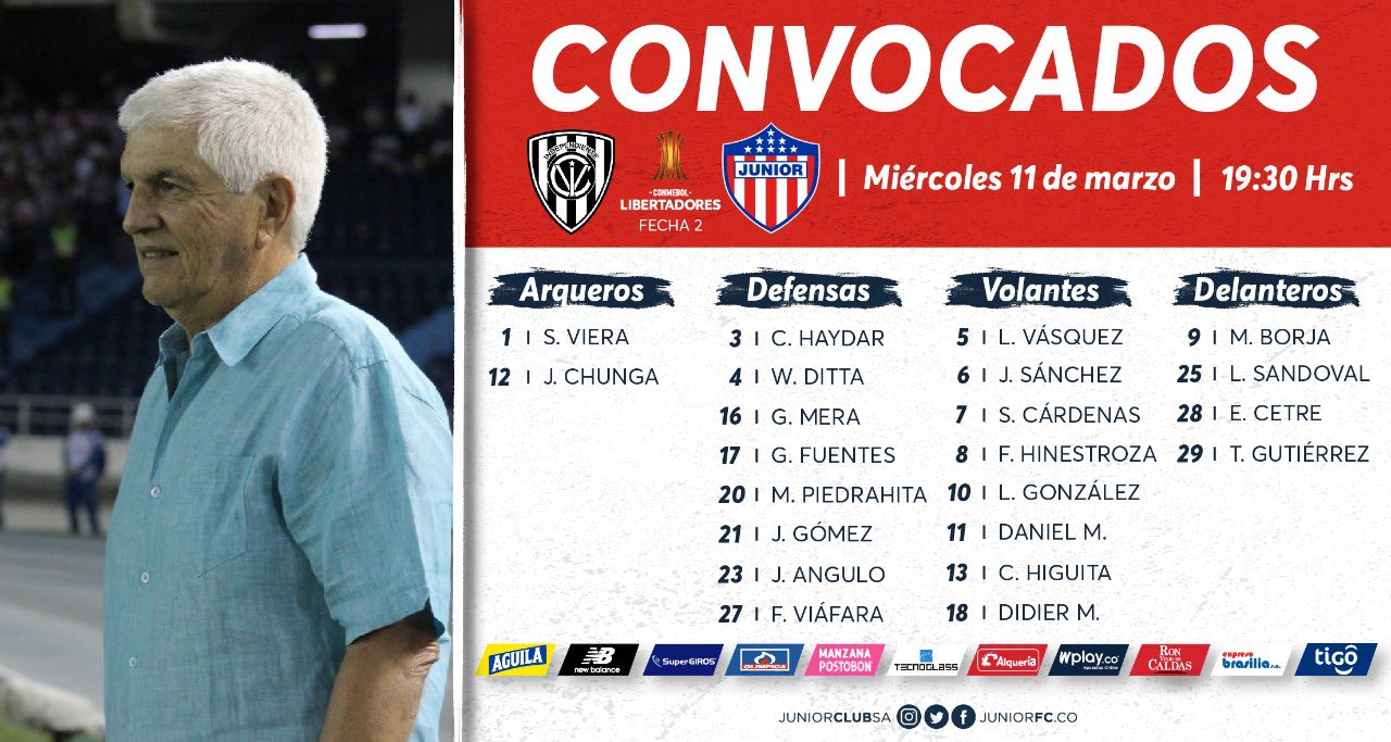 Convocados para duelo ante Independiente del Valle. 