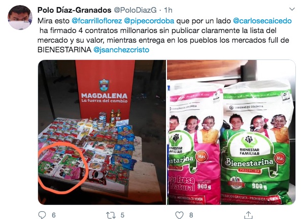 Imágenes de los mercados.