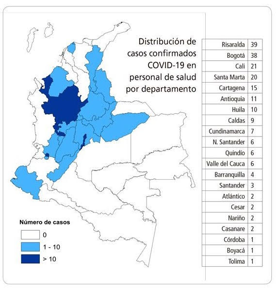 El mapa de médicos infectados con Covid-19 en Colombia