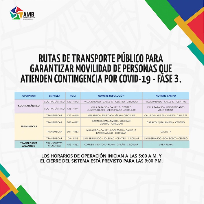 Programación de rutas.