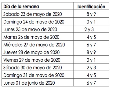 El nuevo 'pico y cédula'.