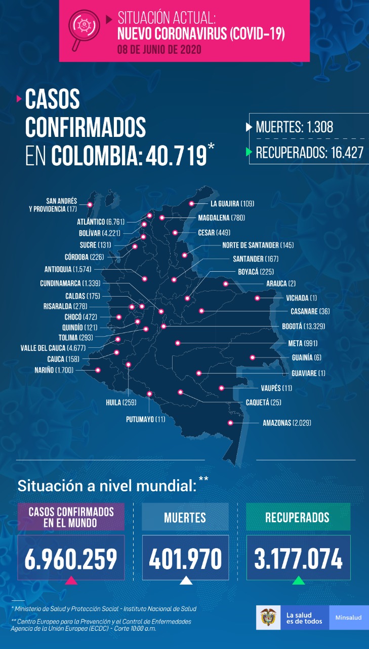 Mapa del Covid-19 en Colombia.