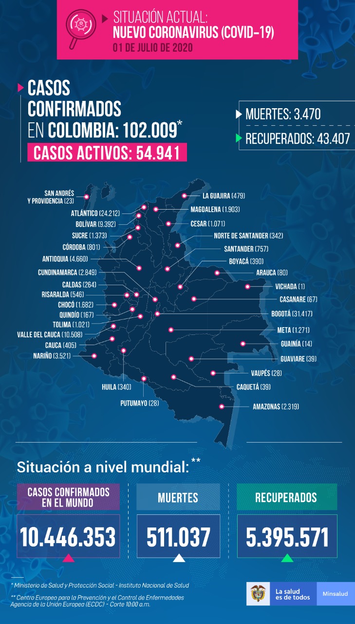 Mapa del Covid-19 en Colombia.