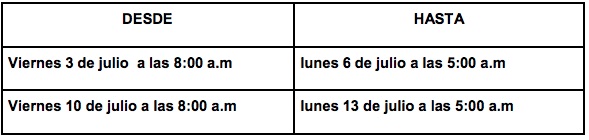 Aplicación de la ley seca.