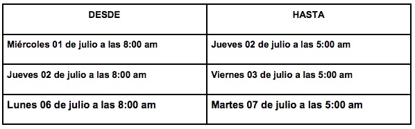 Aplicación de la ley seca.