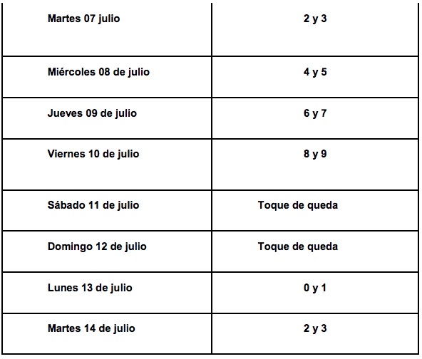 Aplicación del 'piico y cédula'.