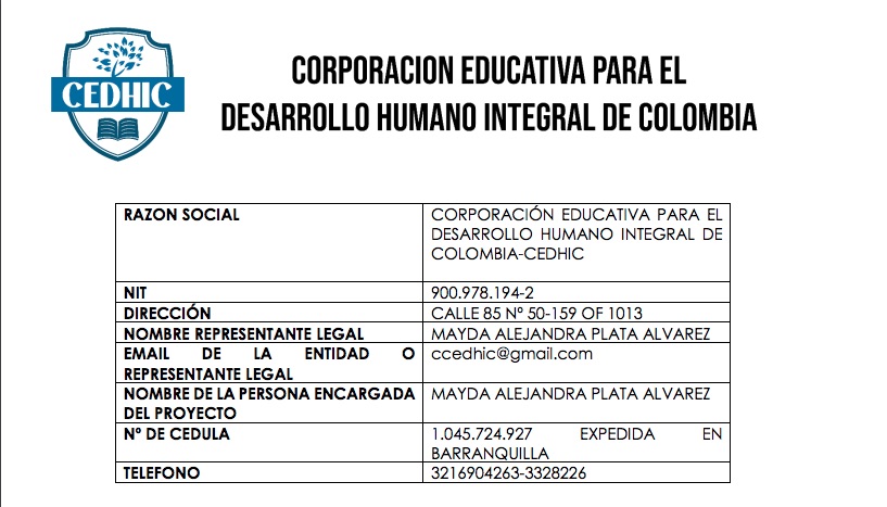 El domicilio y números telefónicos de la Corporación.