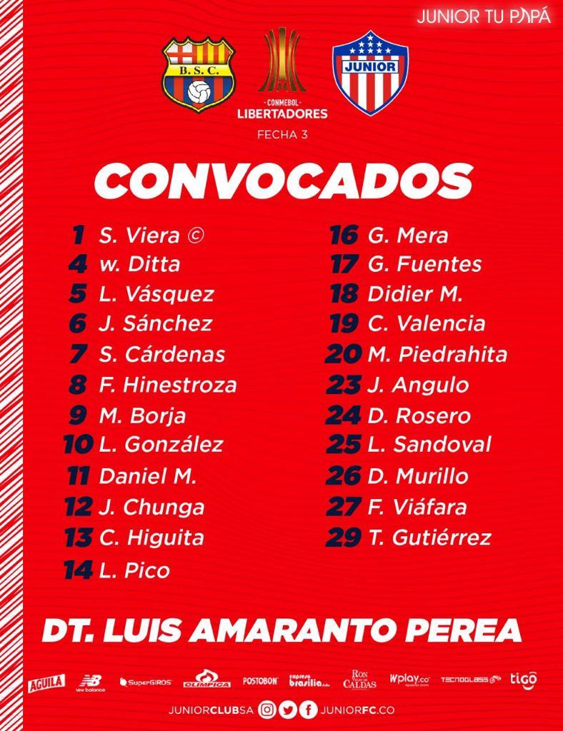 Convocados de Junior para el duelo ante Barcelona. 