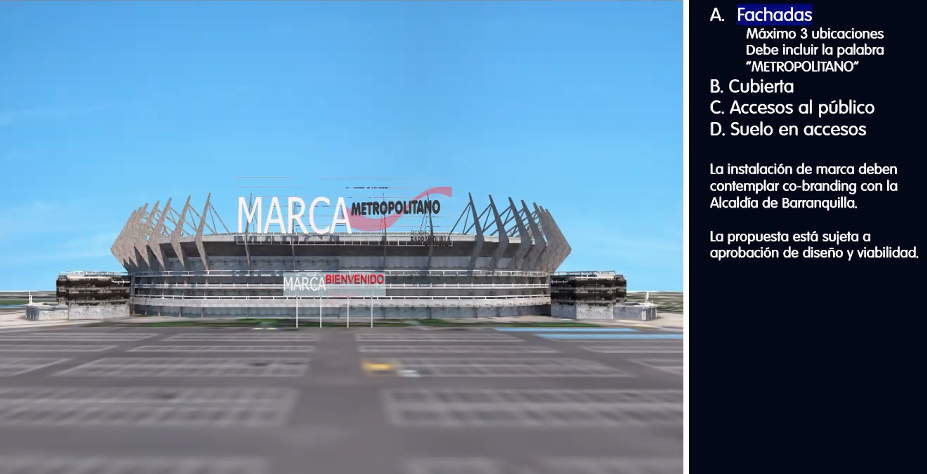 Puerta de Oro. Puntos de exposición de la marca.